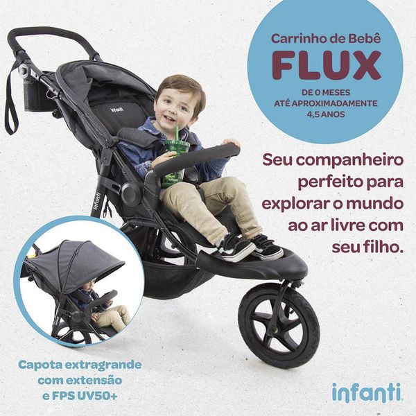 carrinho-de-bebe-flux-multi-posicoes-barra-de-protecao-frontal-recomendacaoes