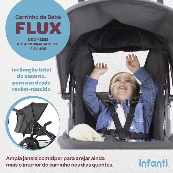 carrinho-de-bebe-flux-multi-posicoes-barra-de-protecao-frontal-recomendacaoes-3