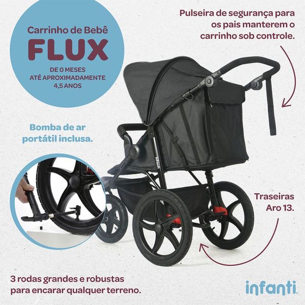 carrinho-de-bebe-flux-multi-posicoes-barra-de-protecao-frontal-recomendacaoes-2