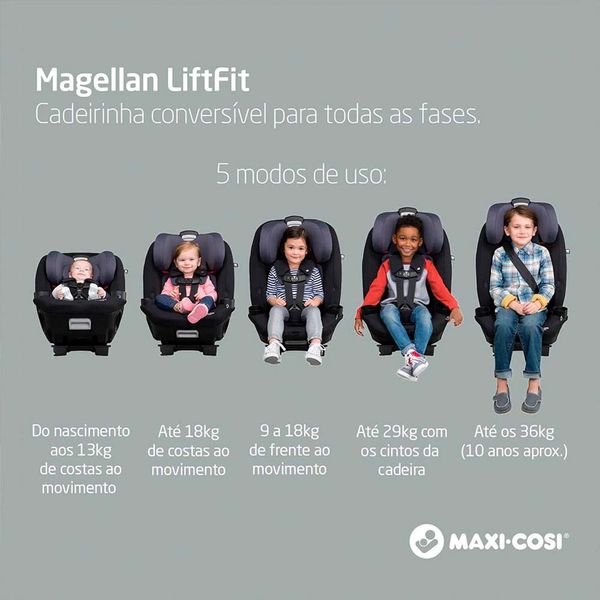 cadeira-para-auto-maxi-cosi-magellan-liftfit-essential-black-hero2